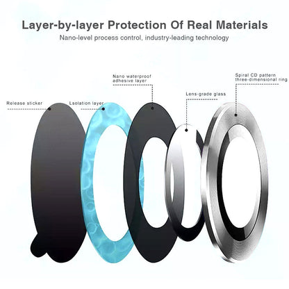 Camera Lens Protector For Galaxy Z Fold Series