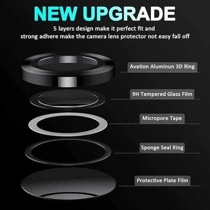 Galaxy Z Flip6 Camera Lens Protector